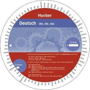 WHEEL DEUTSCH DER, DIE, DAS (ARTIKEL,PLU