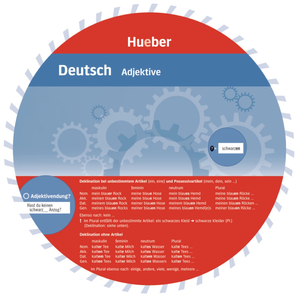 WHEEL DEUTSCH ADJEKTIVE